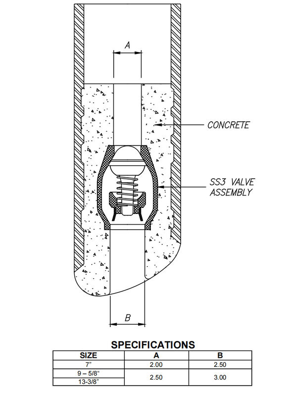 35Mpa πίεση T95-d LTC Api 7 5/8 