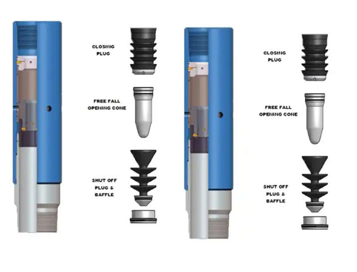 Api Q125 -d LTC Μηχανικό/υδραυλικό 5.69mm Τσιμεντοποιητικό κολάρο σταδίου με υλικό που μπορεί να τρυπηθεί από PDC