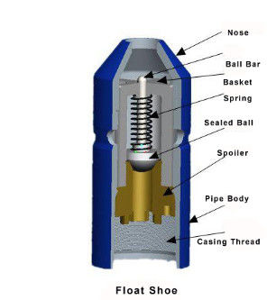 Μία βαλβίδα Plug-in Float Shoe για εξοπλισμό τσιμεντοποίησης πετρελαϊκών πεδίων για την παραγωγή πετρελαϊκών γεωτρήσεις 1 έτος εγγύηση πυρήνας αντλίας